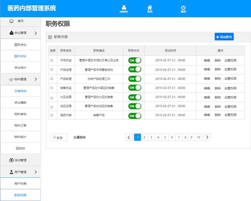 企業(yè)辦公oa系統(tǒng) 醫(yī)藥OA辦公后臺管理 會議管理 用戶管理 物料管理 活動管理 Axure醫(yī)藥內(nèi)部管理平臺 web端后臺管理系統(tǒng)原型 醫(yī)藥OA系統(tǒng) 權(quán)限管理