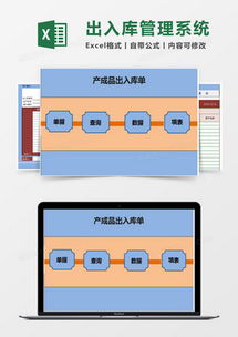 倉(cāng)庫(kù)出入庫(kù)excel表格模板下載 精品倉(cāng)庫(kù)出入庫(kù)excel表格大全 熊貓辦公