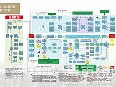 【廣東佳融安全可靠的企業(yè)業(yè)務(wù)管理軟件開(kāi)發(fā)商的企業(yè)業(yè)務(wù)管理軟件】-