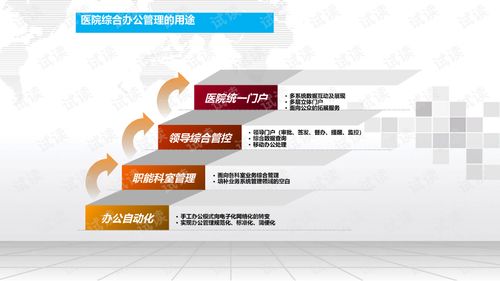 智慧醫(yī)院辦公管理系統(tǒng)建設(shè)方案.ppt