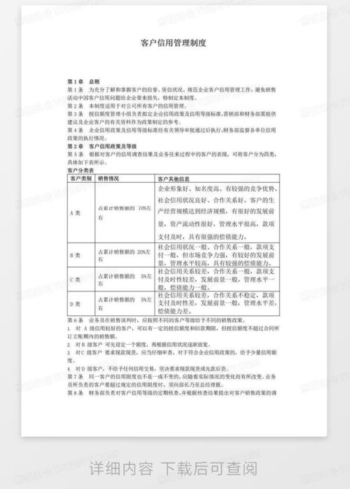 簡易版公司客戶信用管理制度word模板下載 編號qpemypnl 熊貓辦公