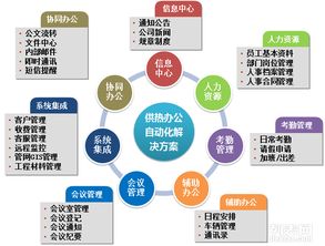 嘉定電腦辦公自動化培訓(xùn),學(xué)電腦到邦元教育找夏老師