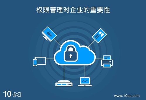 oa辦公系統(tǒng) 權(quán)限管理對企業(yè)的重要性