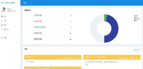 計(jì)算機(jī)項(xiàng)目 畢設(shè)課設(shè) 之 ssm的oa辦公管理系統(tǒng)員工人事系統(tǒng)